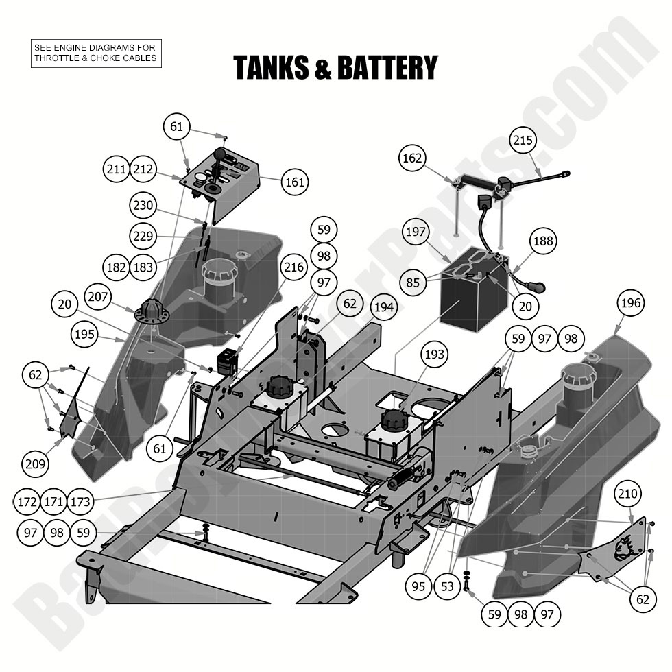 2019 Rogue - Tanks and Battery